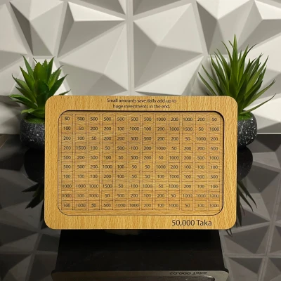 সঞ্চয় ব্যাংক - ৫০ হাজার টাকা